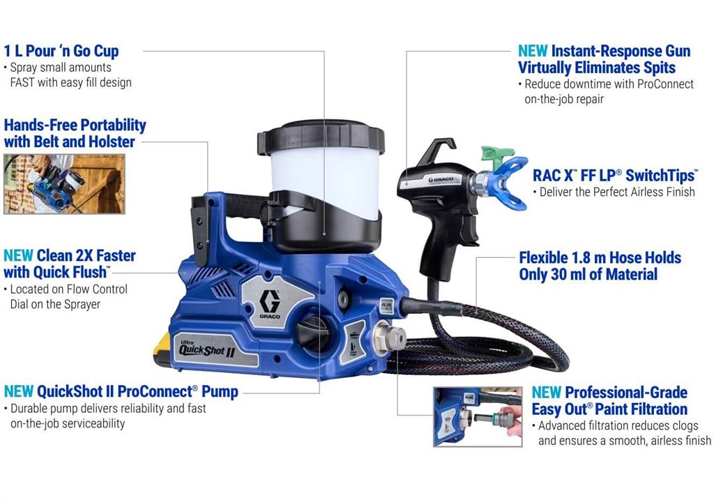 Graco Ultra Quickshot II