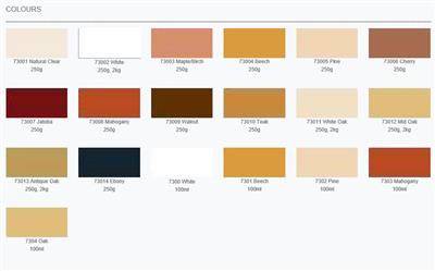 Wood Filler Colour Chart